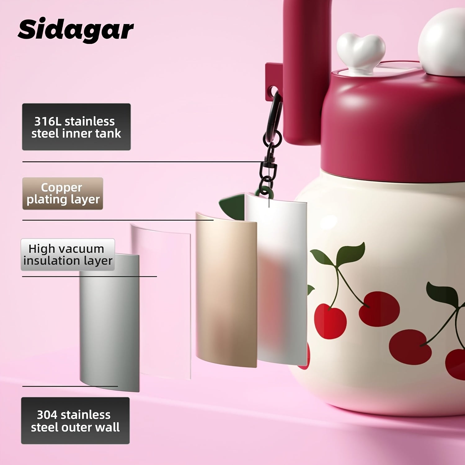 1pc 1pcs 1pc Suitable for Outdoor, for Travel, for Gym Large-Capacity 23oz Portable Straw Water Bottle with Cherry Flask, Wide-Mouth Vacuum Insulated Cup, Leakproof Lid & Lanyard for, Camping, Office, Gift for