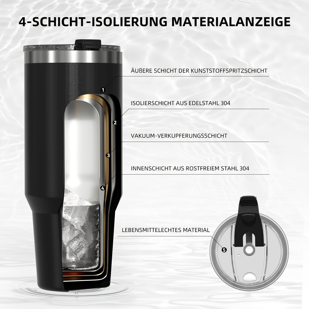 BIGRD • 40oz\u002F1182ml Stainless Steel Water Flask • Double-Wall Vacuum Insulated Leakproof • Hot\u002FCold Car Cup with Straw & Handle • Anti-Slip Base & Dual Silicone Mouthpiece • for Travel, Gym, Dish